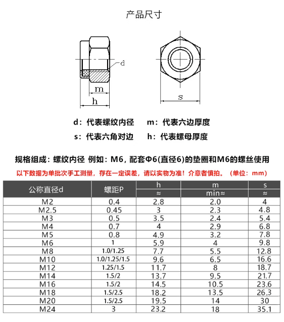 304防松螺母参数.png